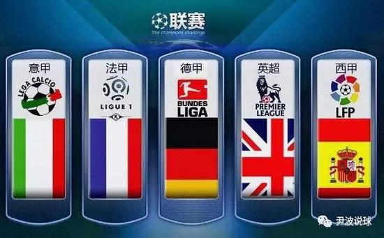约基奇以